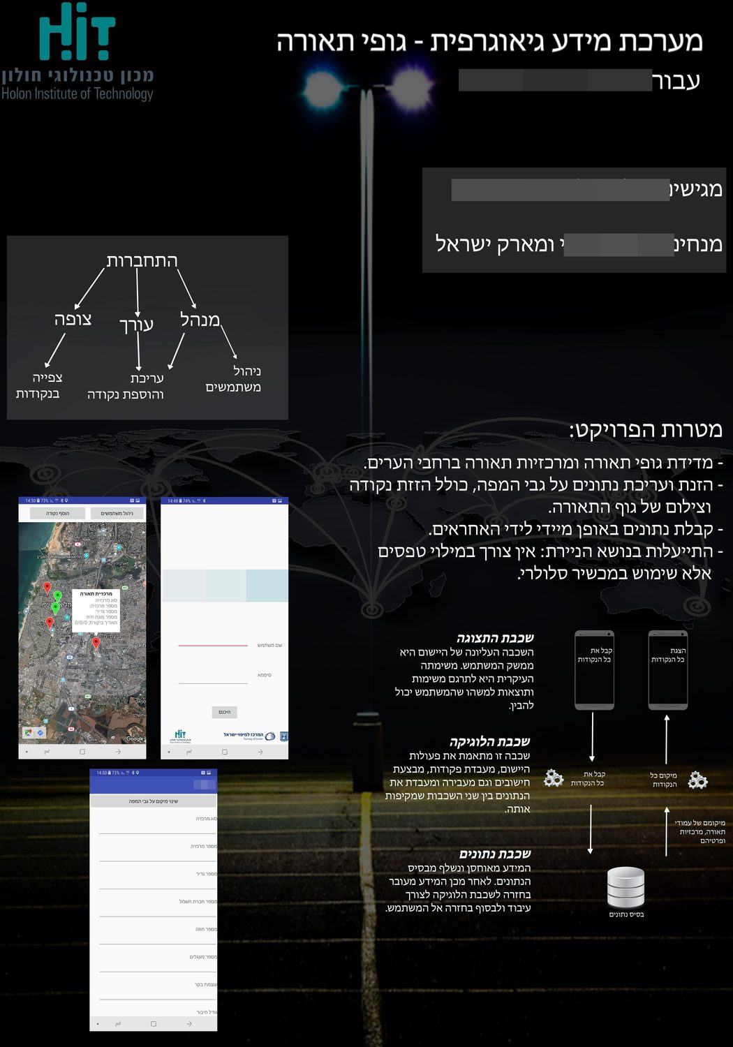 פוסטר פרויקט מערכת מידע גיאוגרפית לגופי תאורה — מסכי היישום וארכיטקטורת השכבות